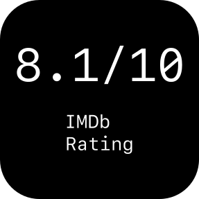 8.1/10 IMDb Rating.